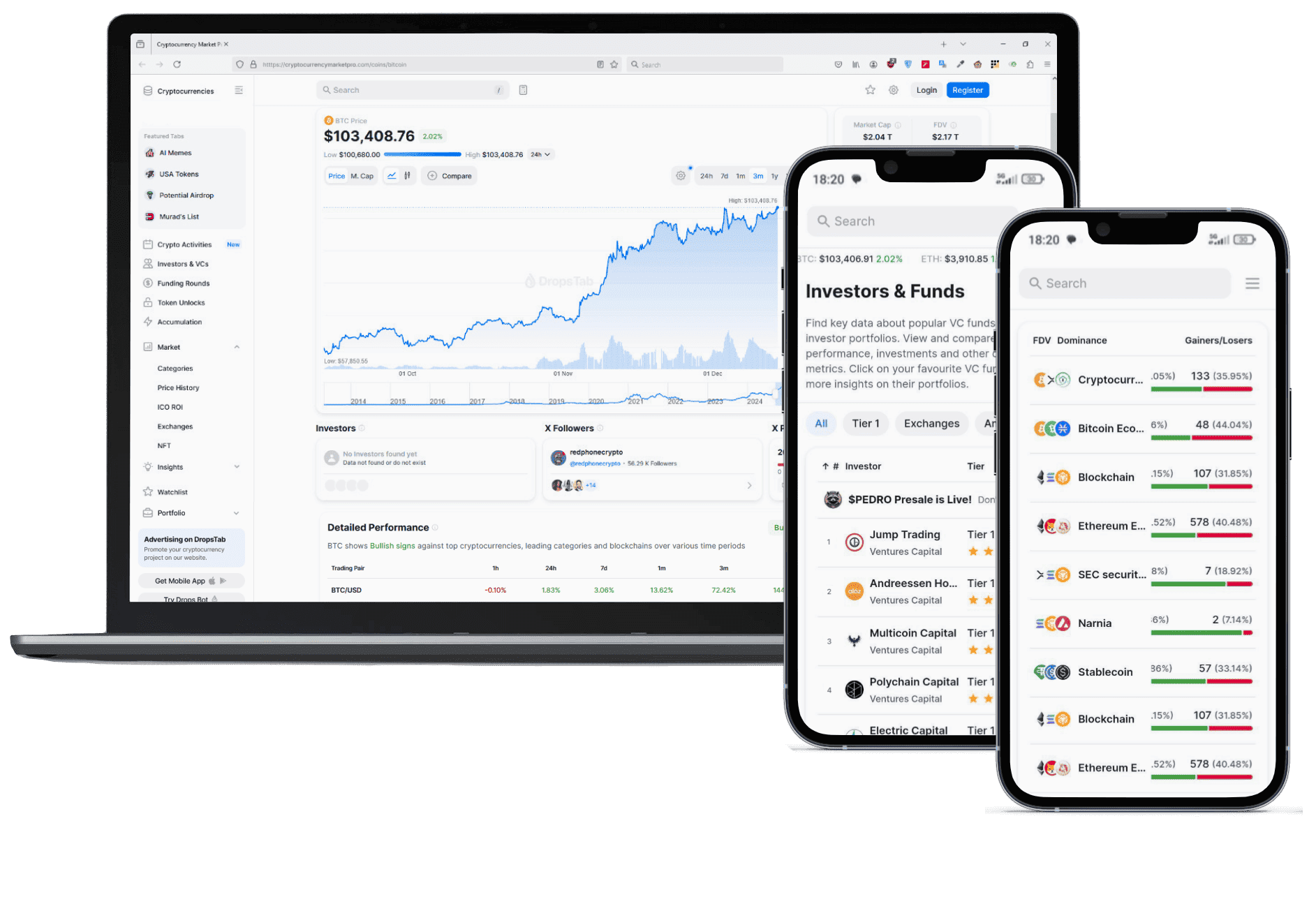 Volksvermogen investeringsplatform